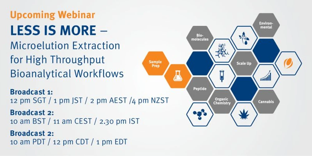Biotage: LESS IS MORE - Microelution Extraction for High Throughput Bioanalytical Workflows