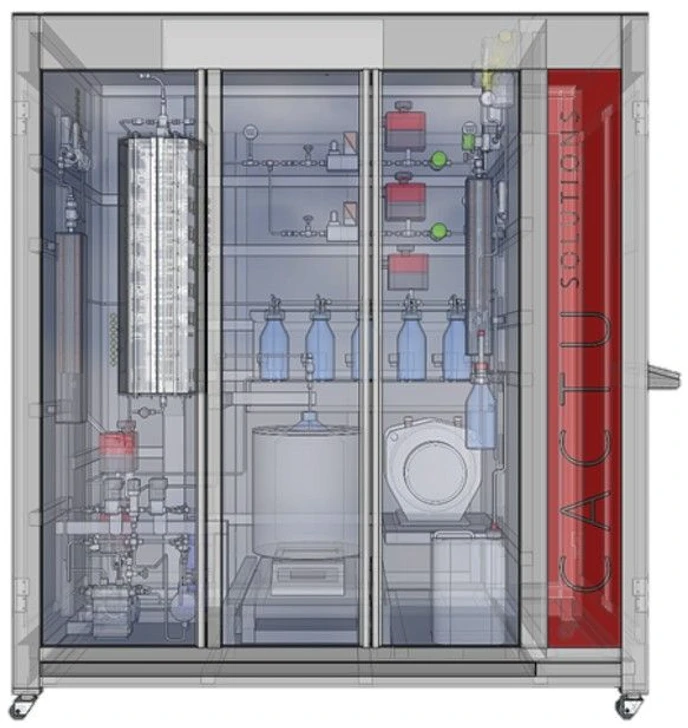 CACTU Solutions: State-of-the-art solutions in operating, designing, and building fixed-bed catalytic testing units