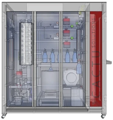 CACTU Solutions Catalytic testing units