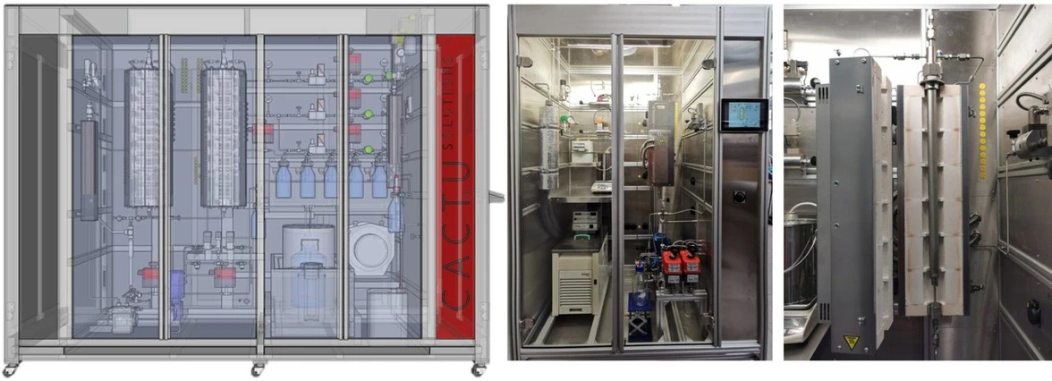 CACTU Solutions: Catalytic unit