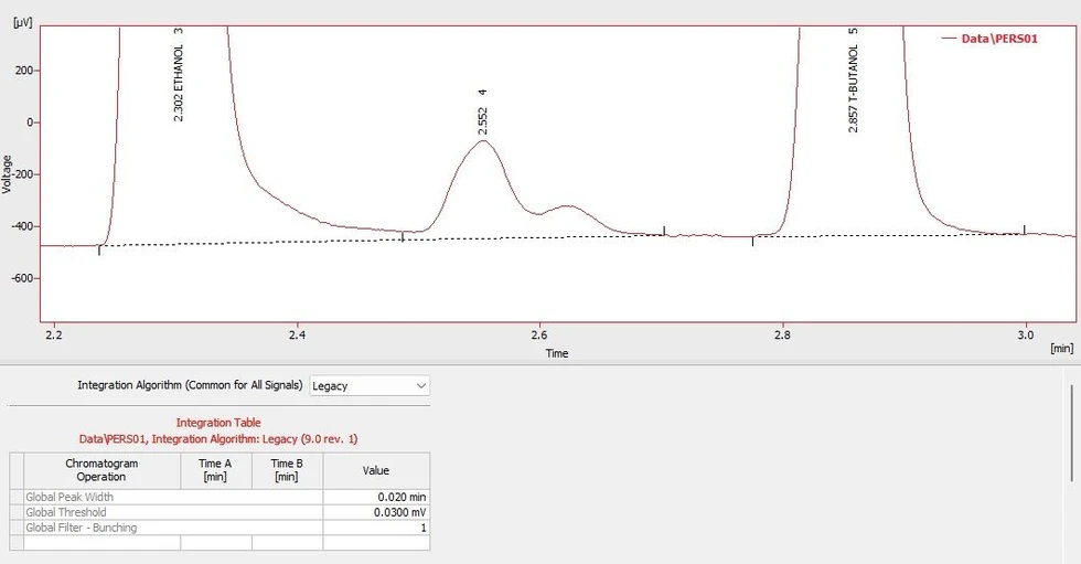 DataApex: Integration Algorithms in Clarity: Figure 5. Integration by Legacy IA.
