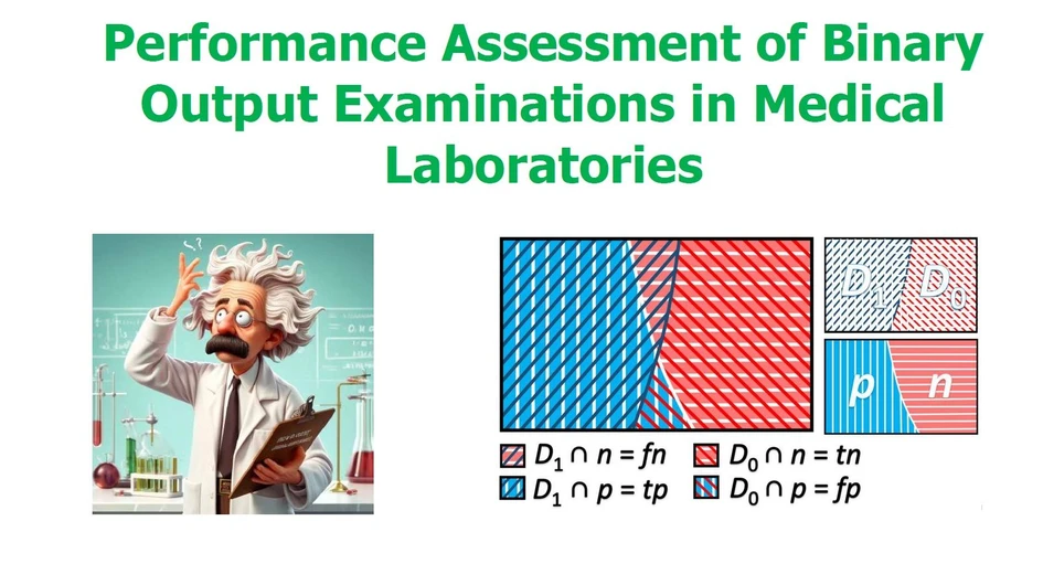 <p>Eurachem: Performance Assessment of Binary Output Examinations in Medical Laboratories</p>
