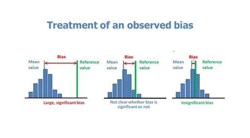 Treatment of an observed bias