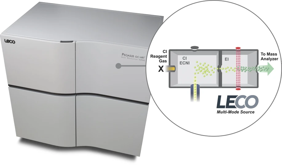 LECO: Multi-Mode Source for the Pegasus GC-HRT+ and Pegasus GC-HRT+ 4D