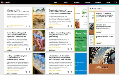 GC and GCMS webinars - Week 42