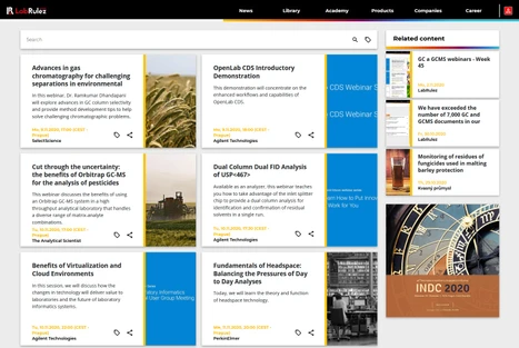 GC and GCMS webinars - Week 46