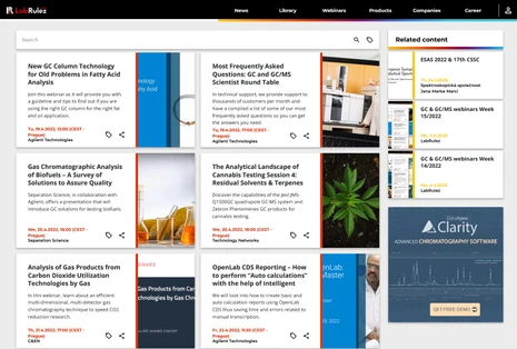 GC & GC/MS webinars Week 16/2022