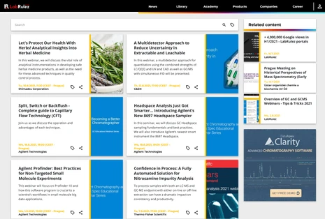 GC and GCMS webinars - Week 32 + Overview of the SPME webinars