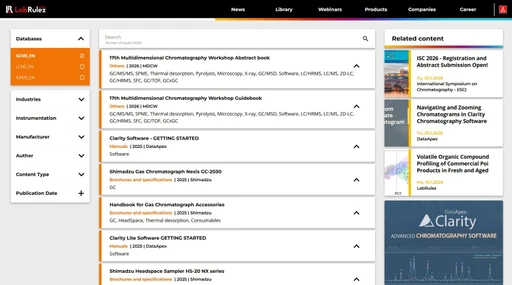 News from LabRulezGCMS Library - Week 04, 2026