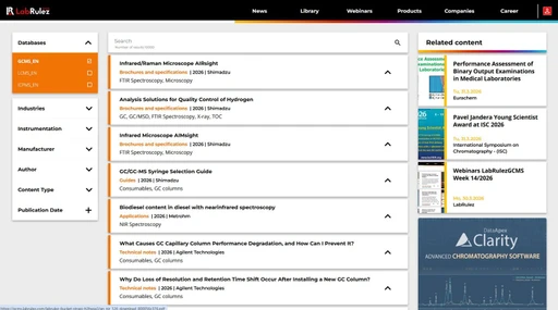 News from LabRulezGCMS Library - Week 14, 2026