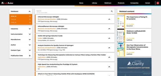 News from LabRulezGCMS Library - Week 15, 2026