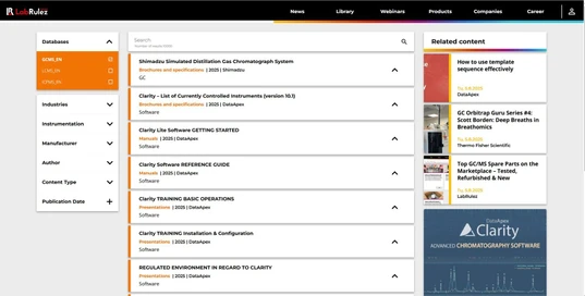 News from LabRulezGCMS Library - Week 32, 2025