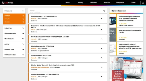 News from LabRulezGCMS Library - Week 35, 2025