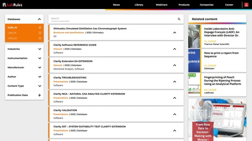 News from LabRulezGCMS Library - Week 36, 2025