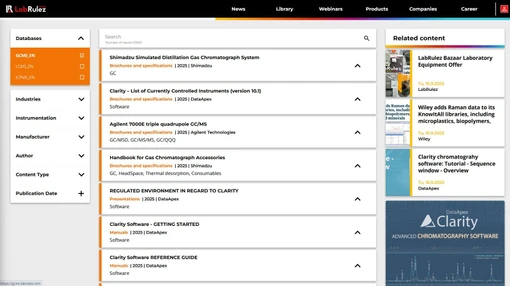 News from LabRulezGCMS Library - Week 38, 2025