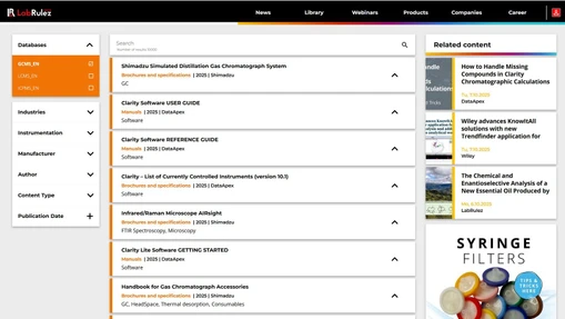 News from LabRulezGCMS Library - Week 41, 2025