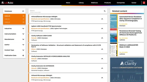 News from LabRulezGCMS Library - Week 51, 2025