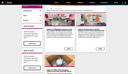Top GC/MS Spare Parts on the Marketplace – Tested, Refurbished & New
