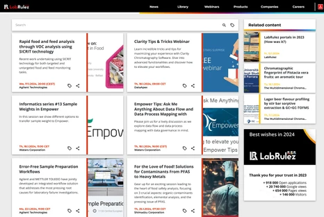 Webinars LabRulezGCMS Week 3-4/2024