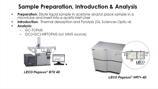 Exploring PFAS in consumer goods using GCxGC-high-resolution mass spectrometry (David Alonso, MDCW 2026)