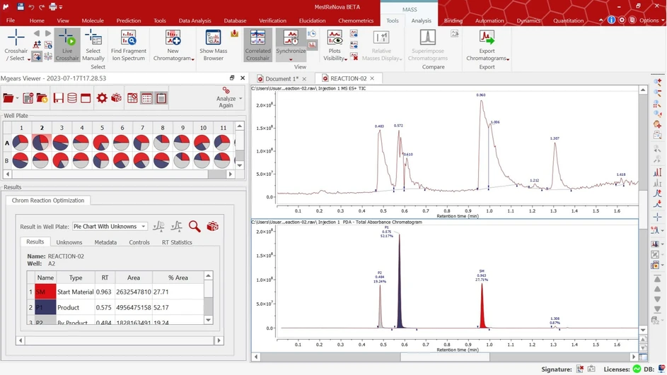 Mestrelab Research: Mestrelab Mnova Gears – Chrom Reaction Optimization software features.