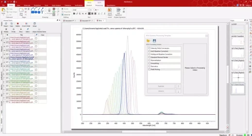Mestrelab Mnova ElViS software