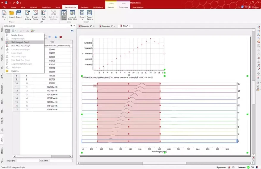Mestrelab Research: Mnova EIVis - Manual & automatic spectral analysis