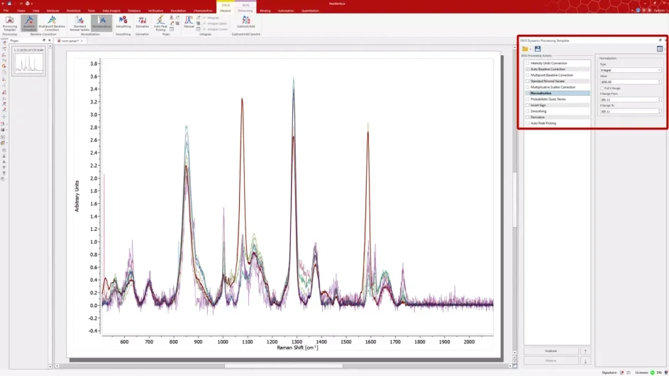 Mestrelab Research: Mnova EIVis - Normalization Processing Modes