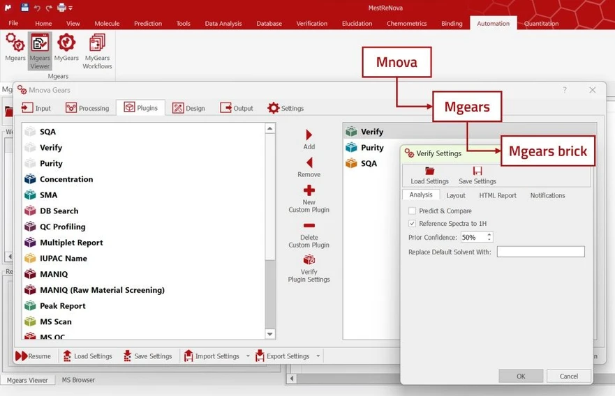 Mestrelab Research: Mnova Gears - Mnova Gears Benefits