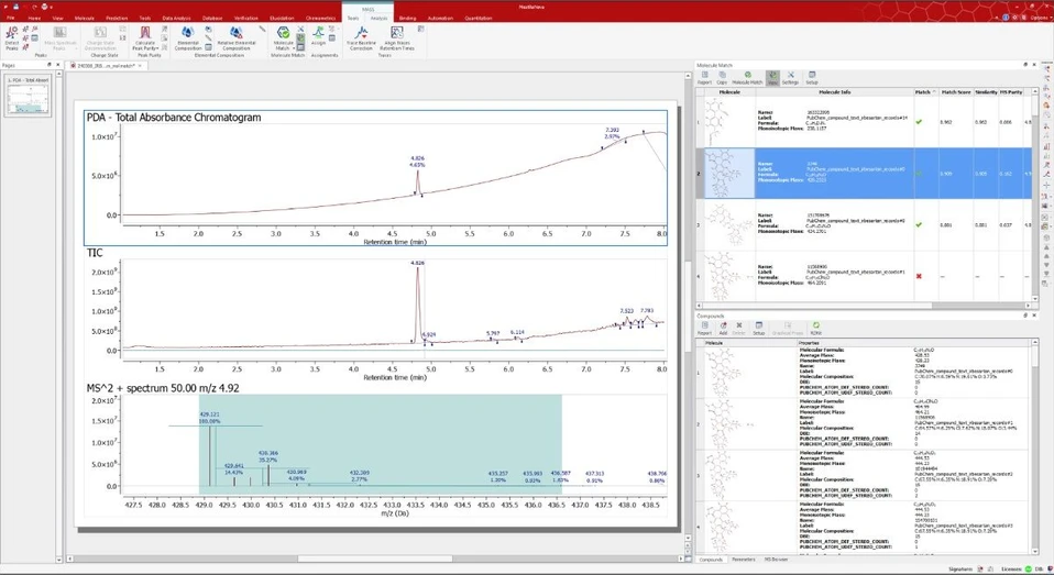 Mestrelab Research: Mnova MSChrom - Automatic Molecule Matching for Structure Confirmation.