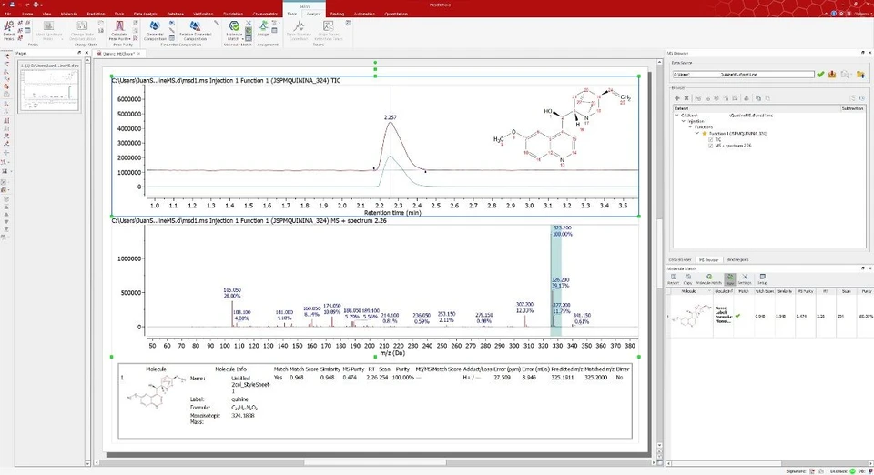 Mestrelab Research: Mnova MSChrom - Opens the power of the technique to all non-expert users.