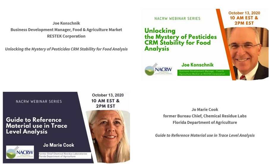 NACRW: Unlocking the Mystery of Pesticides CRM Stability for Food Analysis and Guide to Reference Material use in Trace Level Analysis