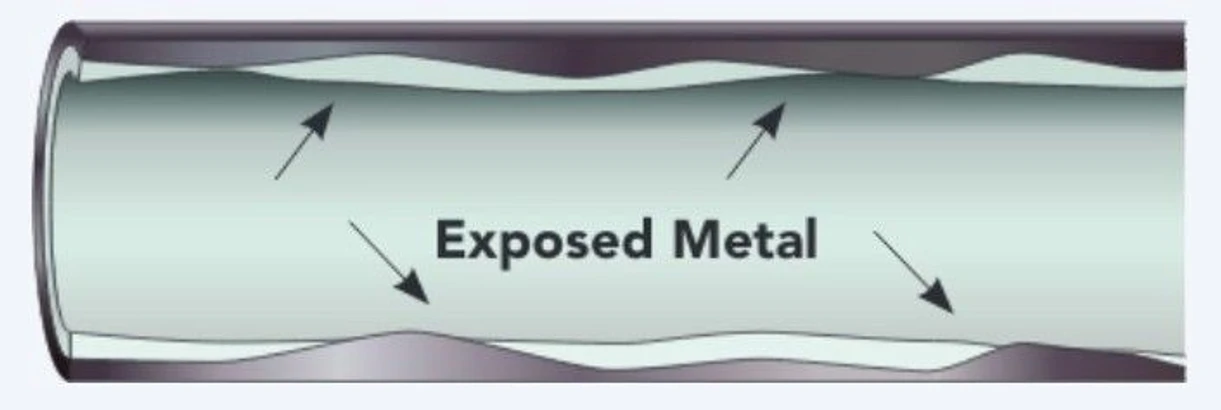 Phenomenex: Exposed Metal
