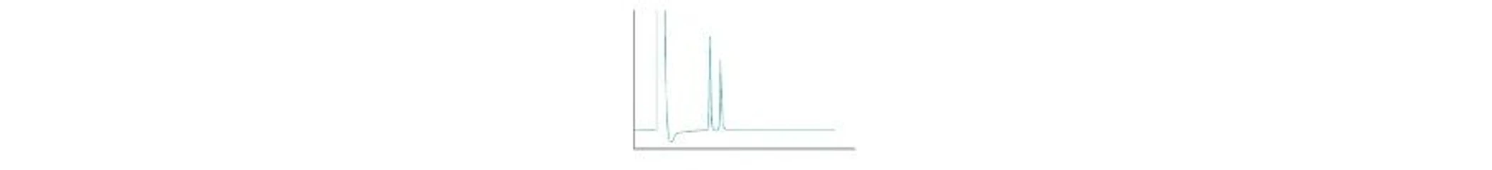 Phenomenex: Peak Shape Problems: Symptom - Dip after Solvent Peak