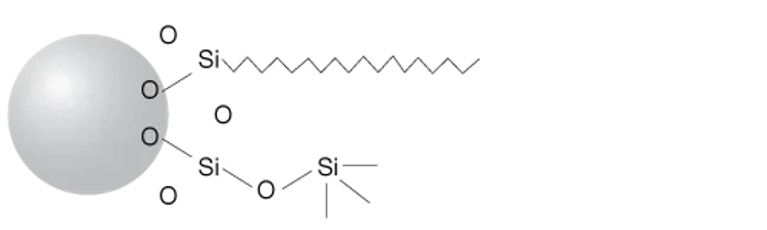 Phenomenex Strata C18-E Solid Phase Extraction (SPE)