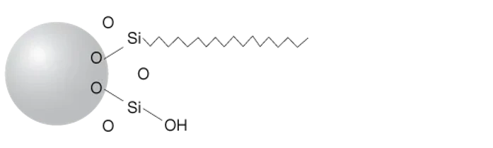 Phenomenex Strata C18-U Solid Phase Extraction (SPE)