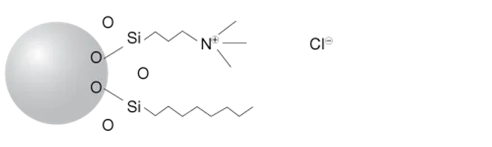 Phenomenex Strata Screen-A Solid Phase Extraction (SPE)