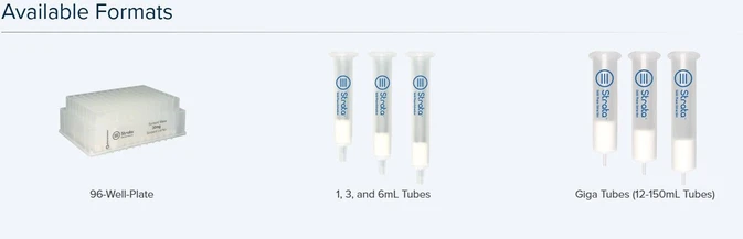 Phenomenex Strata Eco Screen Solid Phase Extraction (SPE)