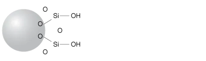Phenomenex Strata EPH Solid Phase Extraction (SPE)