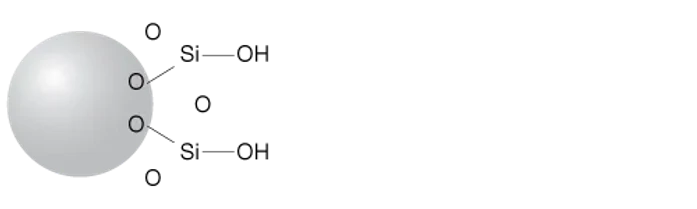 Phenomenex Strata Silica (Si-1) Solid Phase Extraction (SPE)