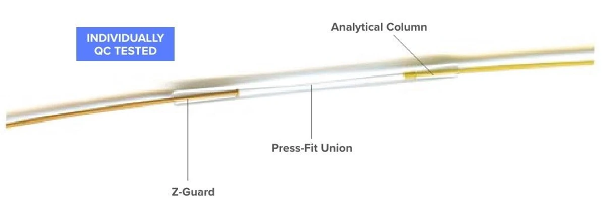 Phenomenex: Zebron Z-Guard GC Columns: Guard column usage