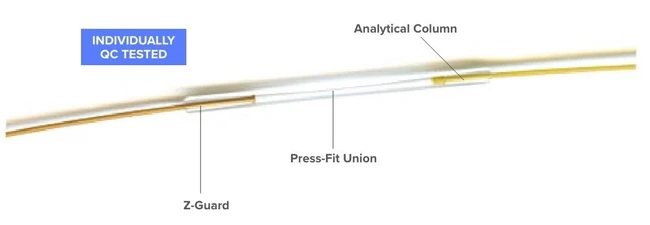 Phenomenex Zebron Z-Guard GC Columns