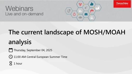 The current landscape of MOSH/MOAH analysis