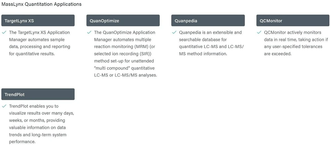 Waters: MassLynx Quantitation Applications.