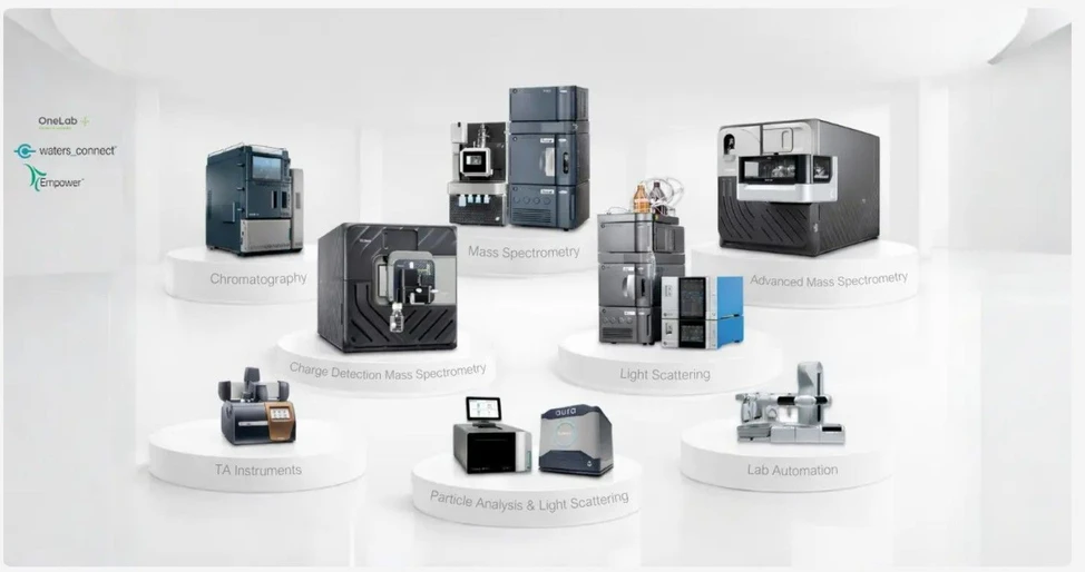 Waters Corporation: Waters Solutions