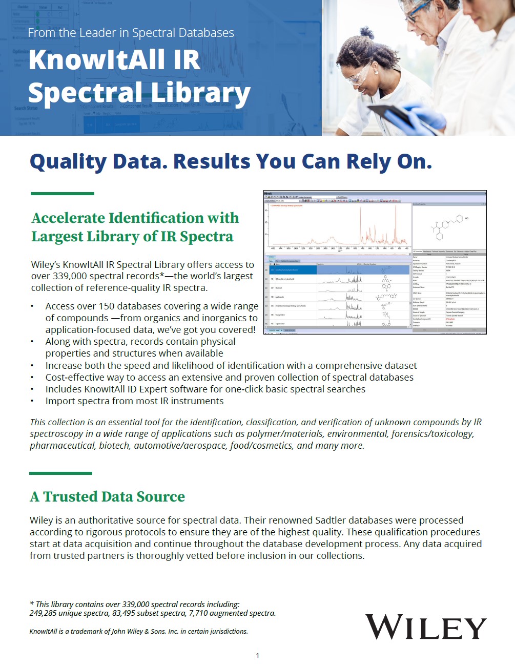 Wiley KnowItAll IR Spectral Database Collection