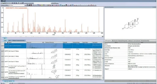 Wiley KnowItAll GC-MS Database Collection