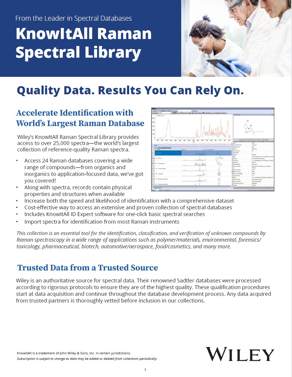 Wiley KnowItAll Raman Spectral Database Collection