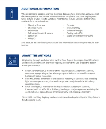 Wiley Registry of Mass Spectral Data 2023