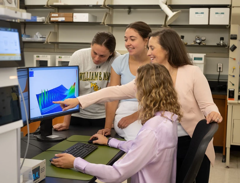 Nontargeted Separations Laboratory: Research